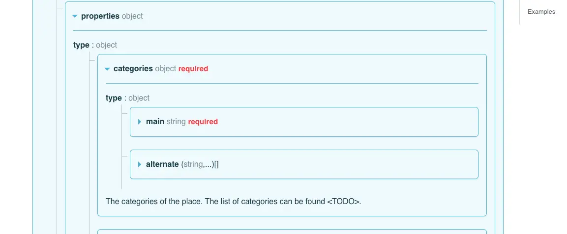 A screenshot of overture documentation, showing the area where category information is missing.