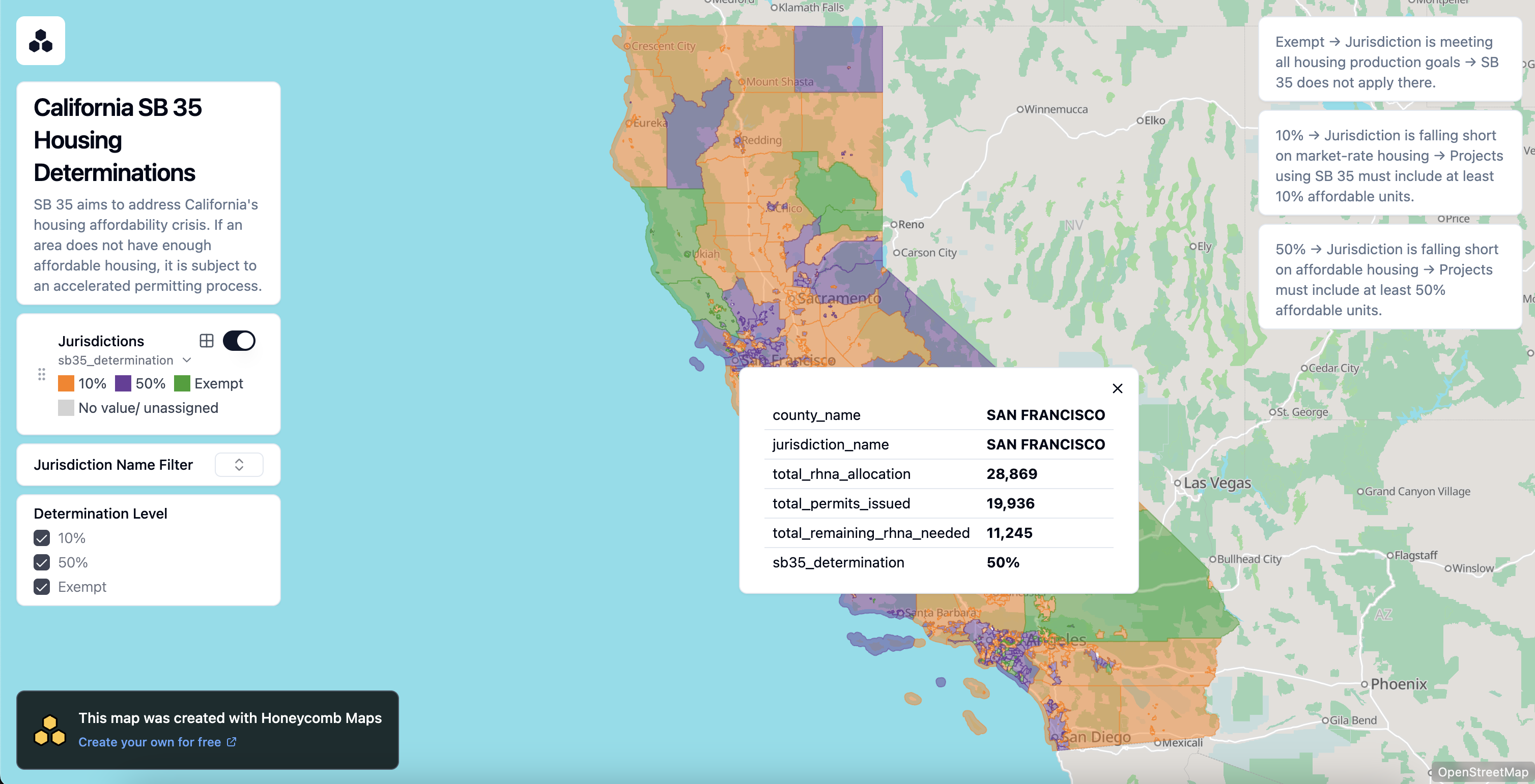 California Housing: SB 35 Impacts